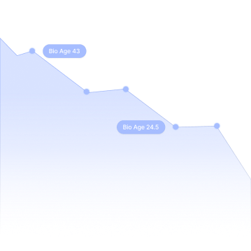 reasons_3