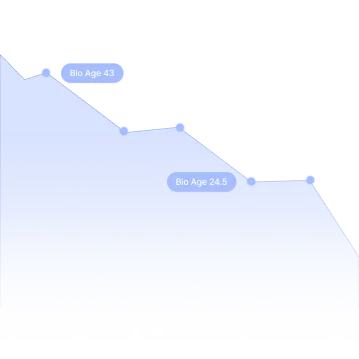 reasons_3